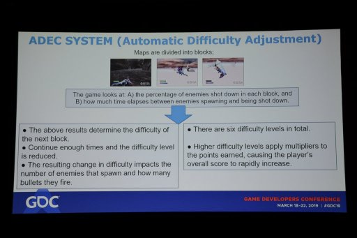 ꡼ No.016Υͥ / GDC 2019ϡ֥ѥĥɥ饰ץ꡼ڻȵĻ᤬֤롣ĩ郎꡼٤