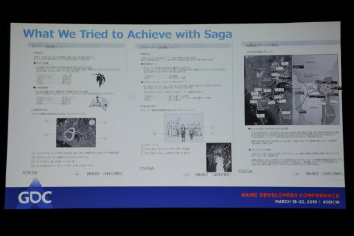 ꡼ No.017Υͥ / GDC 2019ϡ֥ѥĥɥ饰ץ꡼ڻȵĻ᤬֤롣ĩ郎꡼٤