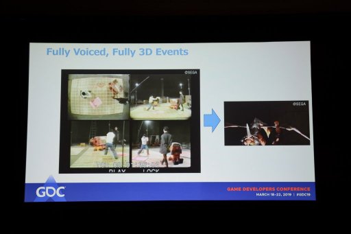 ꡼ No.020Υͥ / GDC 2019ϡ֥ѥĥɥ饰ץ꡼ڻȵĻ᤬֤롣ĩ郎꡼٤