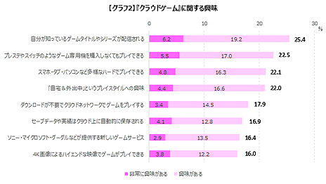  No.005Υͥ / ֥饦ɥפΥץ쥤˶̣Τ륲ץ쥤䡼11.7󡣥२ռĴη̤