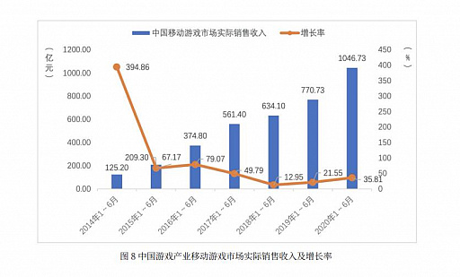 ���������꡼ No.004�Υ���ͥ������ / ��񥲡��໺�Ȥξ�Ⱦ�����夲����2.1���ߡ������Ǥ����夲�ˤ��������ܤι׸�����23��