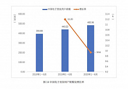 ���������꡼ No.007�Υ���ͥ������ / ��񥲡��໺�Ȥξ�Ⱦ�����夲����2.1���ߡ������Ǥ����夲�ˤ��������ܤι׸�����23��