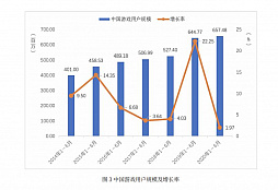 ���������꡼ No.010�Υ���ͥ������ / ��񥲡��໺�Ȥξ�Ⱦ�����夲����2.1���ߡ������Ǥ����夲�ˤ��������ܤι׸�����23��