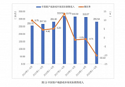 ���������꡼ No.014�Υ���ͥ������ / ��񥲡��໺�Ȥξ�Ⱦ�����夲����2.1���ߡ������Ǥ����夲�ˤ��������ܤι׸�����23��
