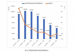 ���������꡼ No.015�Υ���ͥ������ / ��񥲡��໺�Ȥξ�Ⱦ�����夲����2.1���ߡ������Ǥ����夲�ˤ��������ܤι׸�����23��