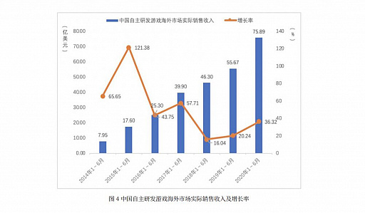 ���������꡼ No.016�Υ���ͥ������ / ��񥲡��໺�Ȥξ�Ⱦ�����夲����2.1���ߡ������Ǥ����夲�ˤ��������ܤι׸�����23��