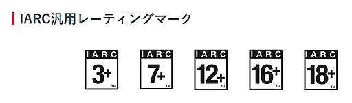���������꡼ No.001�Υ���ͥ������ / ǤŷƲ����IARC���ѥ졼�ƥ��󥰡פˤ��ǯ���ʬ��Ԥä����եȤι����ۿ��򳫻ϡ�CERO�졼�ƥ��󥰥ޡ����ʤ�