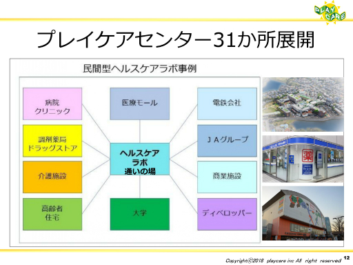 画像ギャラリー No.011のサムネイル画像 / ゲームなどのデジタルコンテンツを活用して高齢者の健康を維持する事例を紹介。「ゲーミファイ・ネットワーク 第15回勉強会」聴講レポート