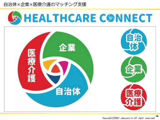 ���������꡼ No.015�Υ���ͥ������ / ������ʤɤΥǥ����륳��ƥ�Ĥ���Ѥ��ƹ���Ԥη򹯤�ݻ���������Ҳ𡣡֥����ߥե������ͥåȥ�� ��15���ٶ����İ�֥�ݡ���