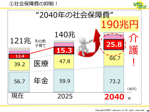 ���������꡼ No.016�Υ���ͥ������ / ������ʤɤΥǥ����륳��ƥ�Ĥ���Ѥ��ƹ���Ԥη򹯤�ݻ���������Ҳ𡣡֥����ߥե������ͥåȥ�� ��15���ٶ����İ�֥�ݡ���