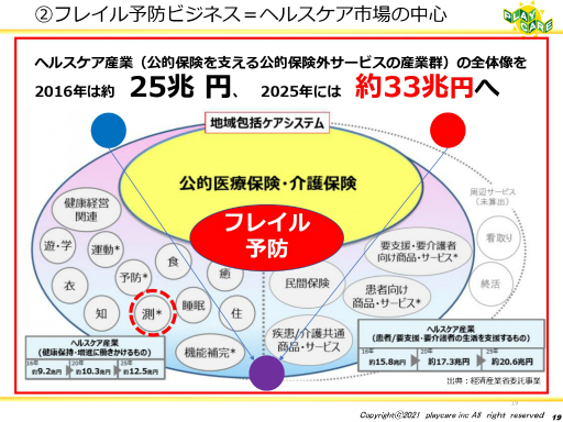 ���������꡼ No.017�Υ���ͥ������ / ������ʤɤΥǥ����륳��ƥ�Ĥ���Ѥ��ƹ���Ԥη򹯤�ݻ���������Ҳ𡣡֥����ߥե������ͥåȥ�� ��15���ٶ����İ�֥�ݡ���