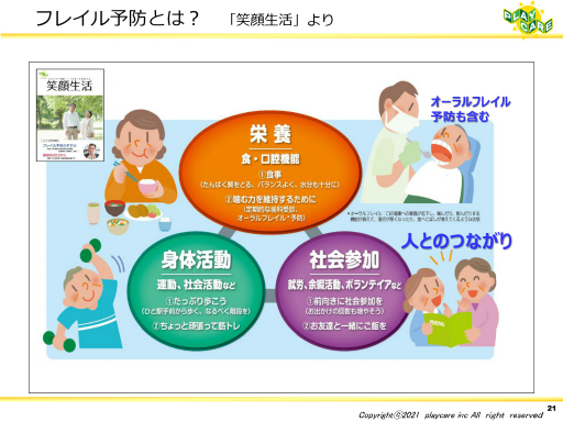 ���������꡼ No.019�Υ���ͥ������ / ������ʤɤΥǥ����륳��ƥ�Ĥ���Ѥ��ƹ���Ԥη򹯤�ݻ���������Ҳ𡣡֥����ߥե������ͥåȥ�� ��15���ٶ����İ�֥�ݡ���