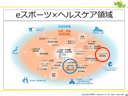 ���������꡼ No.021�Υ���ͥ������ / ������ʤɤΥǥ����륳��ƥ�Ĥ���Ѥ��ƹ���Ԥη򹯤�ݻ���������Ҳ𡣡֥����ߥե������ͥåȥ�� ��15���ٶ����İ�֥�ݡ���