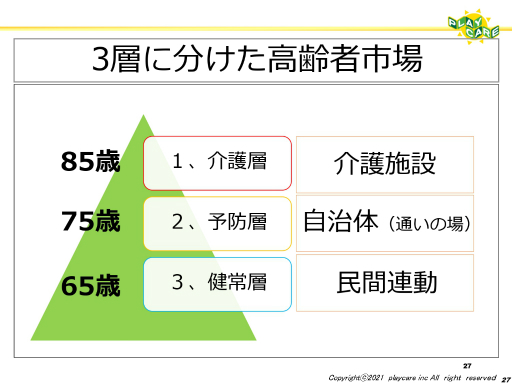 ���������꡼ No.022�Υ���ͥ������ / ������ʤɤΥǥ����륳��ƥ�Ĥ���Ѥ��ƹ���Ԥη򹯤�ݻ���������Ҳ𡣡֥����ߥե������ͥåȥ�� ��15���ٶ����İ�֥�ݡ���