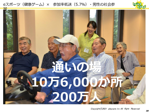 画像ギャラリー No.025のサムネイル画像 / ゲームなどのデジタルコンテンツを活用して高齢者の健康を維持する事例を紹介。「ゲーミファイ・ネットワーク 第15回勉強会」聴講レポート