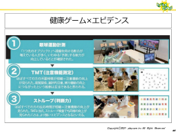 ���������꡼ No.040�Υ���ͥ������ / ������ʤɤΥǥ����륳��ƥ�Ĥ���Ѥ��ƹ���Ԥη򹯤�ݻ���������Ҳ𡣡֥����ߥե������ͥåȥ�� ��15���ٶ����İ�֥�ݡ���