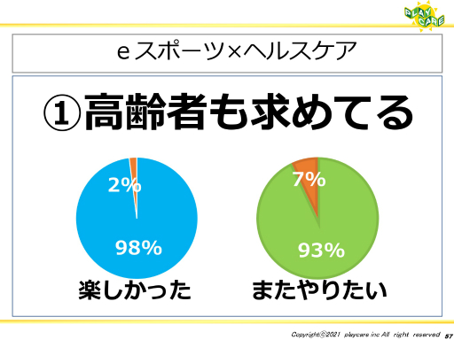 ���������꡼ No.048�Υ���ͥ������ / ������ʤɤΥǥ����륳��ƥ�Ĥ���Ѥ��ƹ���Ԥη򹯤�ݻ���������Ҳ𡣡֥����ߥե������ͥåȥ�� ��15���ٶ����İ�֥�ݡ���