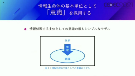 ꡼ No.004Υͥ / CEDEC 2021ϥɥ󥴤᤬AIˤ븽¤κפȡ֥󥿡ƥȤμҲŪյפäĴֱݡ