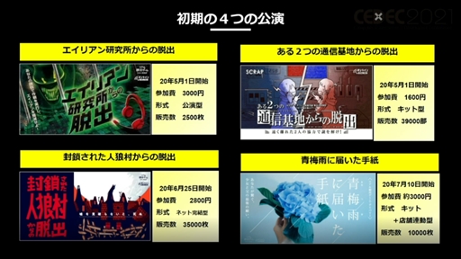 ꡼ No.005Υͥ / CEDEC 2021ϡ֥饤ꥢæХκİ֥ݡȡʲҤˤꡤꥢæХϤѲ줿Τ