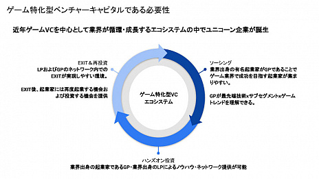 ���������꡼ No.001�Υ���ͥ������ / �������ò����ο��������ե���ɡ�EnFi�������Х륤�Υ١��ƥ��֥ƥ��Υ������ե���ɡפ�ȯɽ��������ȳ��ο�����ƻ�ڤ򼨤��뤫