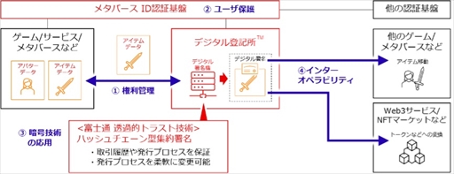 JP GAMESJCBٻ̡ǥ̾ѤѤƱץȤ»ܡǥJP GAMESΥ󥽡륲˳ͽ