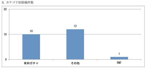 ���������꡼ No.001�Υ���ͥ������ / JOGA���ְ¿����������ɥ饤������פ˴󤻤�줿�ո�����˾��ޤȤ᤿��ݡ��ȡ�4��6��ˤ����