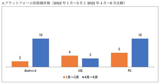 ���������꡼ No.002�Υ���ͥ������ / JOGA���ְ¿����������ɥ饤������פ˴󤻤�줿�ո�����˾��ޤȤ᤿��ݡ��ȡ�4��6��ˤ����