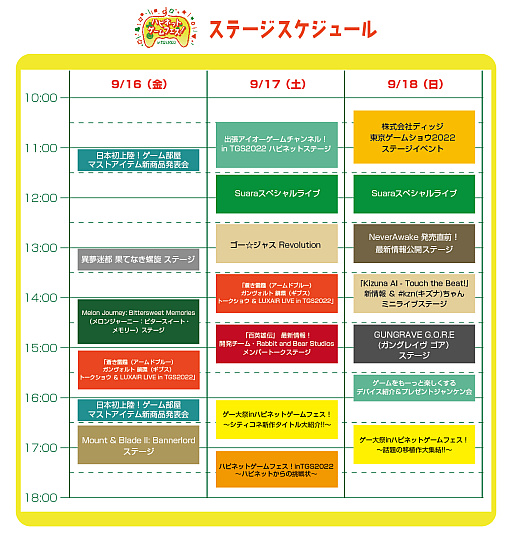  No.001Υͥ / ϥԥͥåȡTGS 2022֡Υơ٥Ȥ䥹ڥ륲Ȥʤɤξ򿷤˸