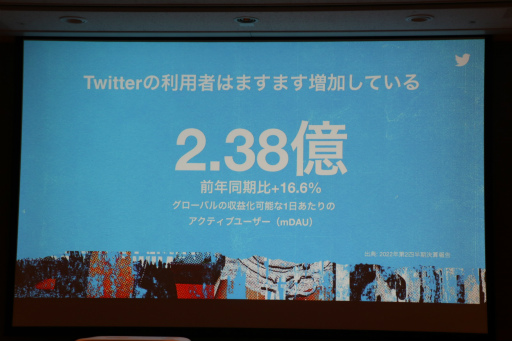 ���������꡼ No.004�Υ���ͥ������ / ��TGS2022��Twitter����Ѥ��ƥ���ƥ�Ĥ���Ĺ��������ά�Ȥϡ�Twitter���ѼԤβ��ͤȡ���Ĺ�ؤΥ��ƥåפ����줿���å�����ݡ���