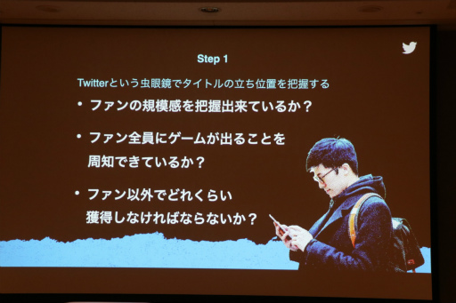 ���������꡼ No.013�Υ���ͥ������ / ��TGS2022��Twitter����Ѥ��ƥ���ƥ�Ĥ���Ĺ��������ά�Ȥϡ�Twitter���ѼԤβ��ͤȡ���Ĺ�ؤΥ��ƥåפ����줿���å�����ݡ���