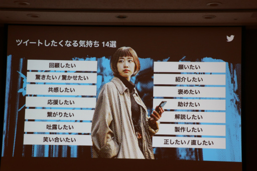 ���������꡼ No.018�Υ���ͥ������ / ��TGS2022��Twitter����Ѥ��ƥ���ƥ�Ĥ���Ĺ��������ά�Ȥϡ�Twitter���ѼԤβ��ͤȡ���Ĺ�ؤΥ��ƥåפ����줿���å�����ݡ���