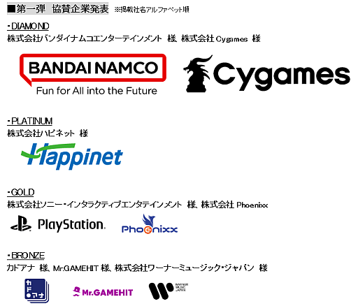  No.002Υͥ / TOKYO INDIE GAMES SUMMITס٥ȥȶϴȤ1Ƥȯɽ