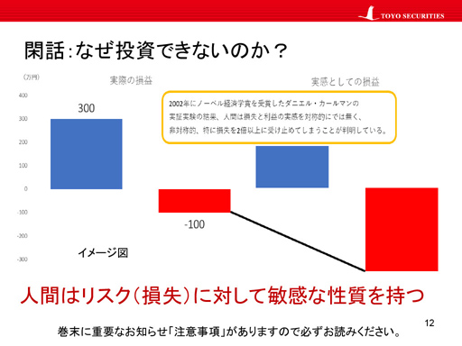 画像ギャラリー No.007のサムネイル画像 / オンラインセミナー「ゲーム業界 スフィンクスの謎」をレポート。東洋証券のアナリスト・安田秀樹氏が,ゲーム業界の謎や迷信に迫る