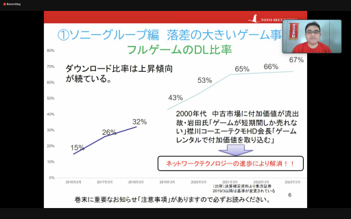 ���������꡼ No.003�Υ���ͥ������ / ����饤�󥻥ߥʡ��֥�����ȳ� LIFEVERSE�פ��ݡ��ȡ����ξڷ��Υ��ʥꥹ�Ȥ��������Ҥ������ȼ��ԡ�����������Ĥ�ܺ������