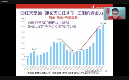 ���������꡼ No.006�Υ���ͥ������ / ����饤�󥻥ߥʡ��֥�����ȳ� LIFEVERSE�פ��ݡ��ȡ����ξڷ��Υ��ʥꥹ�Ȥ��������Ҥ������ȼ��ԡ�����������Ĥ�ܺ������