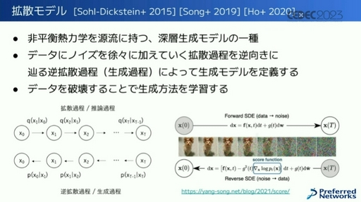 CEDEC 2023AIθȥͿƶȤϡˤAI饯˥ѡƥϤ륲बޤ!?