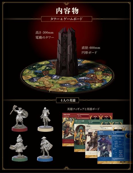 ���������꡼ No.004�Υ���ͥ������ / ���äơ�ư���������°���ܡ��ɥ������Return to Dark Tower�����ܸ��ǡ����饦�ɥե���ǥ��󥰤򳫻�