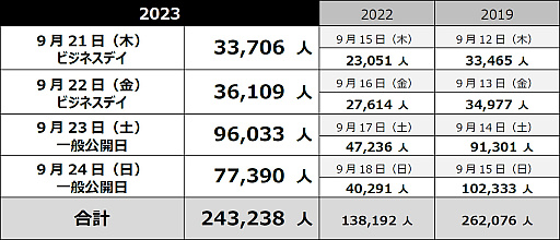 TGS2023ॷ祦2023Կϡ2019ǯ243238ͤˡ󳫺Ť2024ǯ92629