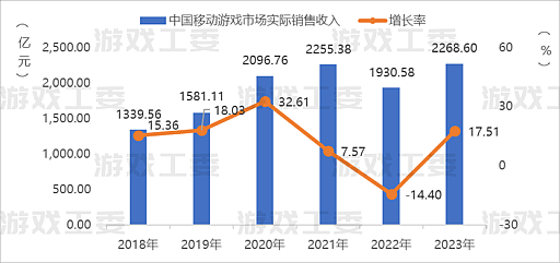 2023ǯ񥲡Ծ졤夲Ͻ6Ķ⥲Ծ礭ʽФϷ㤷ǤȤɤޤ