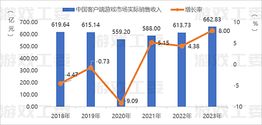 2023ǯ񥲡Ծ졤夲Ͻ6Ķ⥲Ծ礭ʽФϷ㤷ǤȤɤޤ