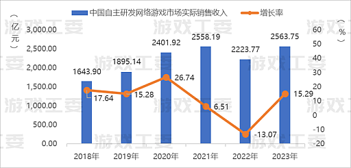 2023ǯ񥲡Ծ졤夲Ͻ6Ķ⥲Ծ礭ʽФϷ㤷ǤȤɤޤ