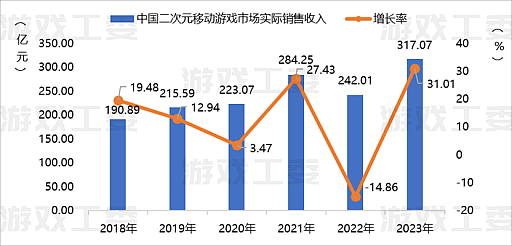 2023ǯ񥲡Ծ졤夲Ͻ6Ķ⥲Ծ礭ʽФϷ㤷ǤȤɤޤ