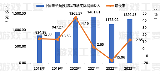 2023ǯ񥲡Ծ졤夲Ͻ6Ķ⥲Ծ礭ʽФϷ㤷ǤȤɤޤ