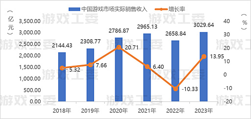 2023ǯ񥲡Ծ졤夲Ͻ6Ķ⥲Ծ礭ʽФϷ㤷ǤȤɤޤ