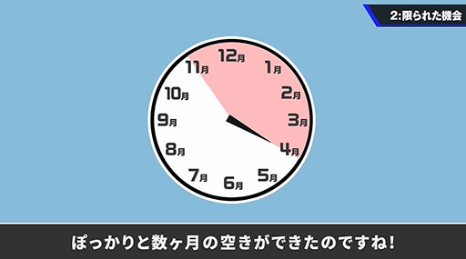 ���������꡼ No.004�Υ���ͥ������ / �ֺ�������Υ�������ˤϡ���������9000���ߤǼ��פϥ����������ʥ����ॿ���ȥ�δ���ʹ���Ǥ��뤳�Ȥ⥵��äȸ������ǽ�������餫��