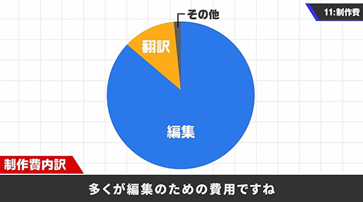 ���������꡼ No.016�Υ���ͥ������ / �ֺ�������Υ�������ˤϡ���������9000���ߤǼ��פϥ����������ʥ����ॿ���ȥ�δ���ʹ���Ǥ��뤳�Ȥ⥵��äȸ������ǽ�������餫��