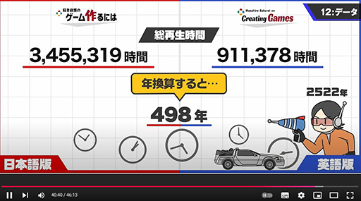 ���������꡼ No.022�Υ���ͥ������ / �ֺ�������Υ�������ˤϡ���������9000���ߤǼ��פϥ����������ʥ����ॿ���ȥ�δ���ʹ���Ǥ��뤳�Ȥ⥵��äȸ������ǽ�������餫��