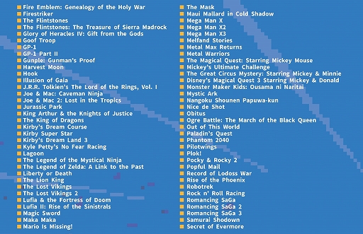 ���������꡼ No.011�Υ���ͥ������ / SFC������Υޥåפ˻פ���Ϥ��롤300�ڡ����ե륫�顼�ν��ҡ�Video Game Maps: SNES - Volume 2�פ�ȯ��