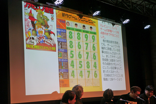 ���������꡼ No.021�Υ���ͥ������ / �֡�198X�Υե��ߥ������ʡٴ��Ե�ǰ���٥�� in LOFT9 Shibuya �إ�������٤ȡإե��ߥ����̿��٤λ���ץ�ݡ��ȡ������Ԥ���롤��������ȥե��ߥ����̿�������