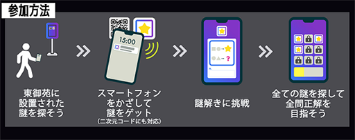 ���������꡼ No.007�Υ���ͥ������ / ��򤭥�����ֹĵ������򤭤�ι with QuizKnock��3��18������ĵ�����Ǽ»ܡ�������ʤ��󤬻��ä��륪���ץ˥󥰥��٥�ȤⳫ��